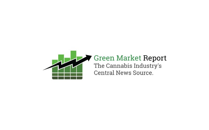 Green Market Report